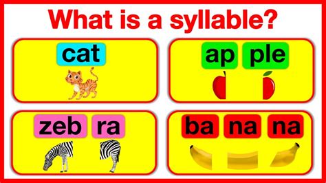 written reaction syllatiles|Syllatiles .